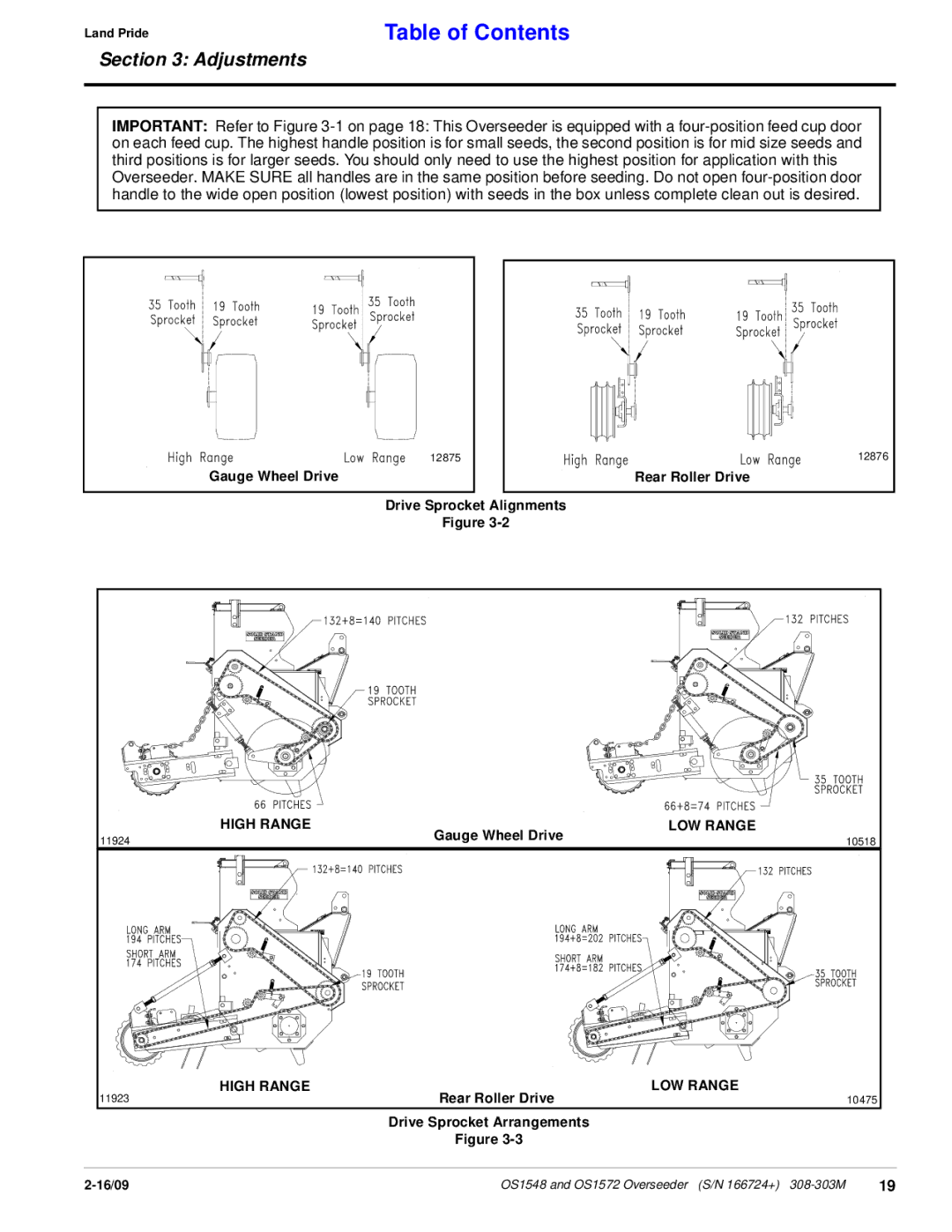 Land Pride OS1572, OS1548 Gauge Wheel Drive, Rear Roller Drive, Drive Sprocket Alignments, Drive Sprocket Arrangements 