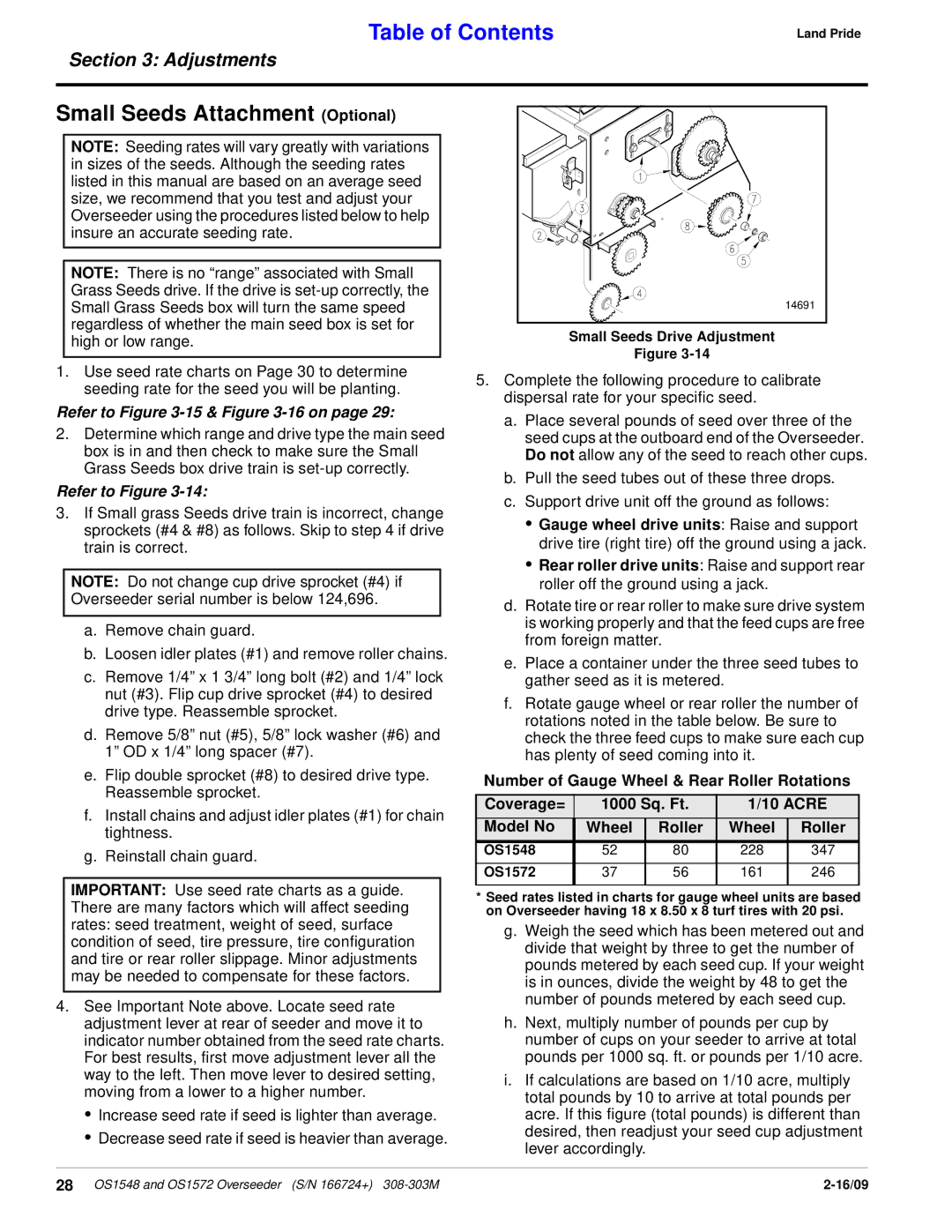 Land Pride manual Small Seeds Attachment Optional, Small Seeds Drive Adjustment, OS1548 228, OS1572 161 