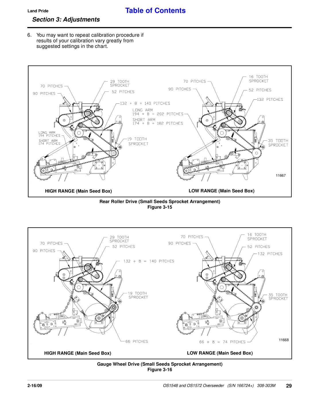 Land Pride OS1572, OS1548 manual 11667 