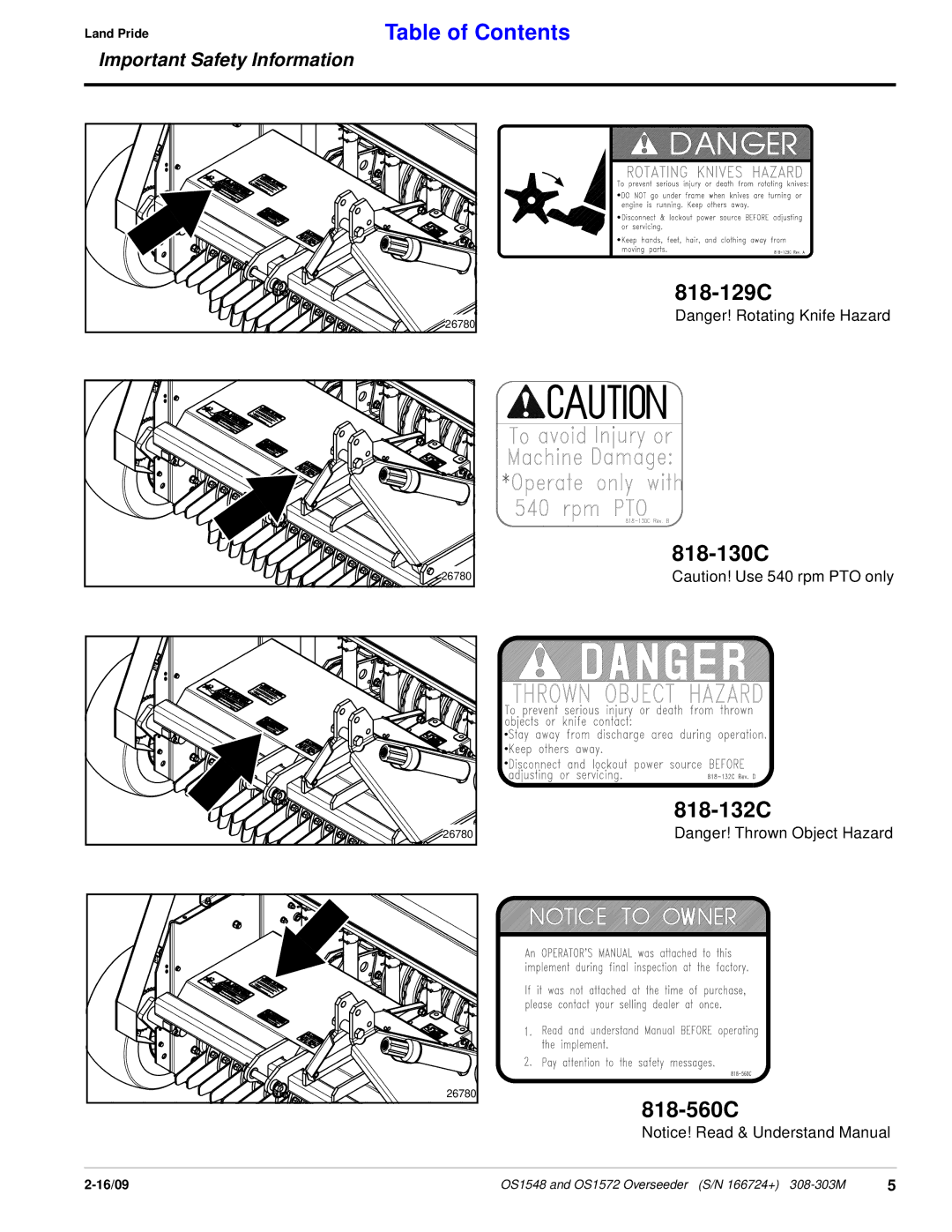 Land Pride OS1572, OS1548 manual 818-129C 818-130C 818-132C 