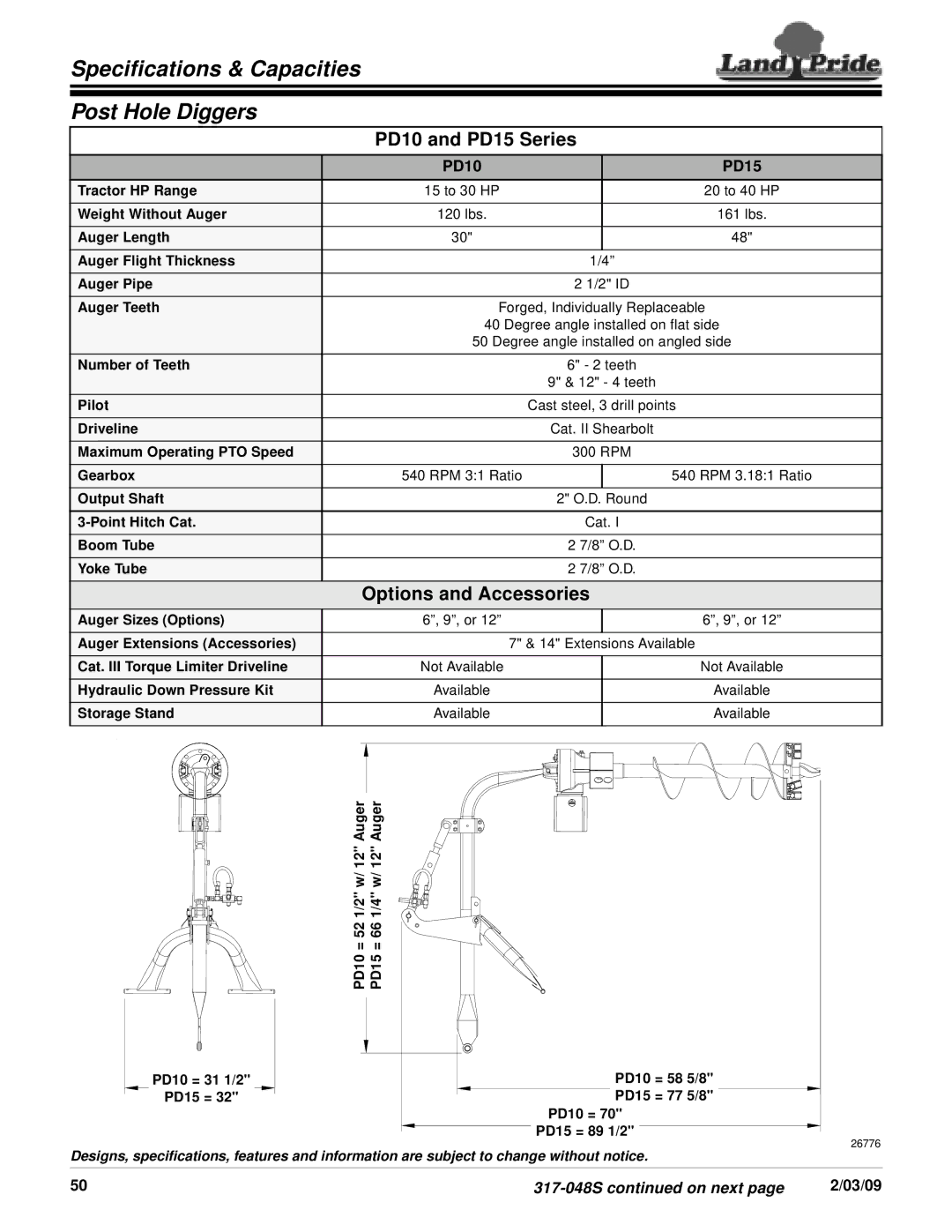 Land Pride PD25 Series specifications Specifications & Capacities Post Hole Diggers, PD10 and PD15 Series, PD10 PD15 