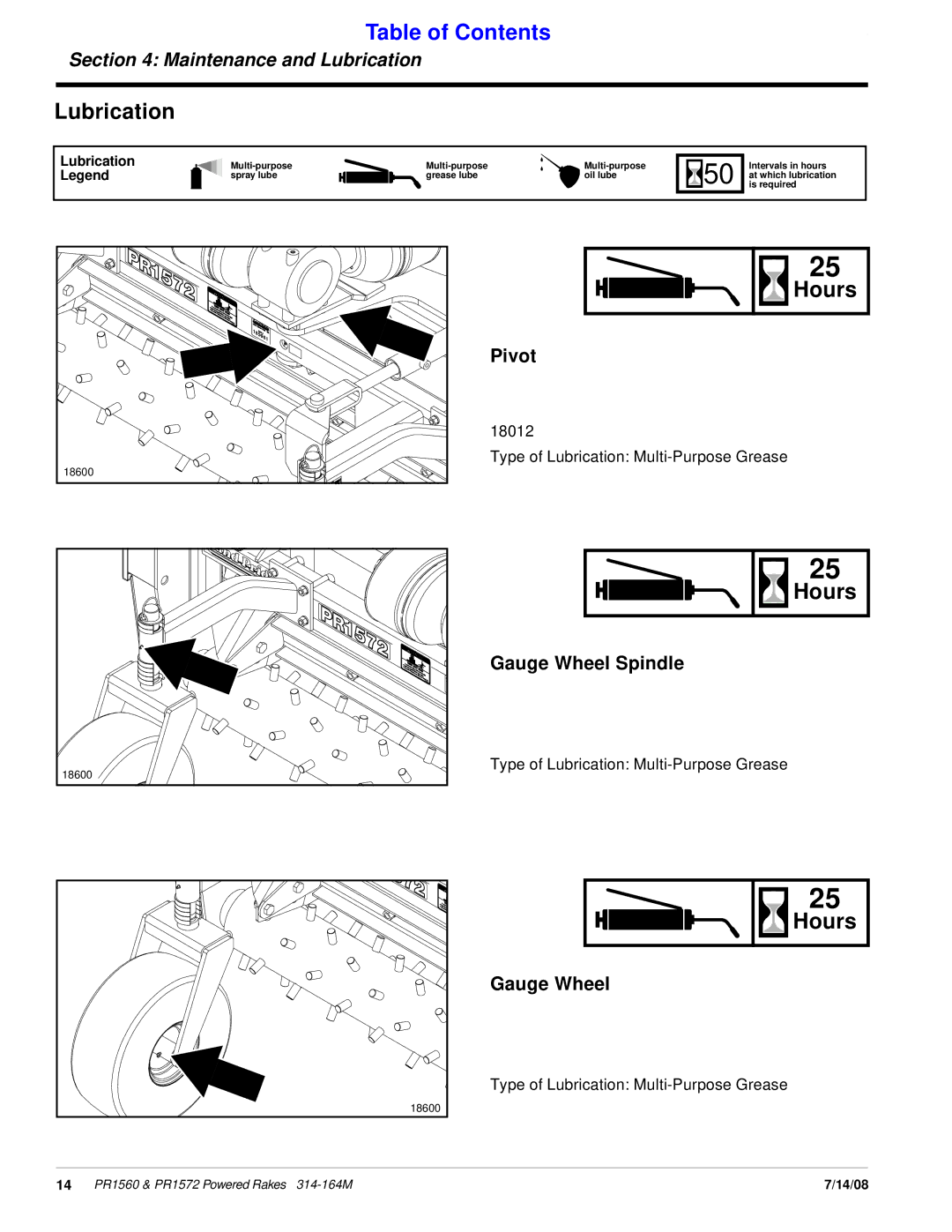 Land Pride PR1560 manual Lubrication, Hours, Pivot, Gauge Wheel Spindle 