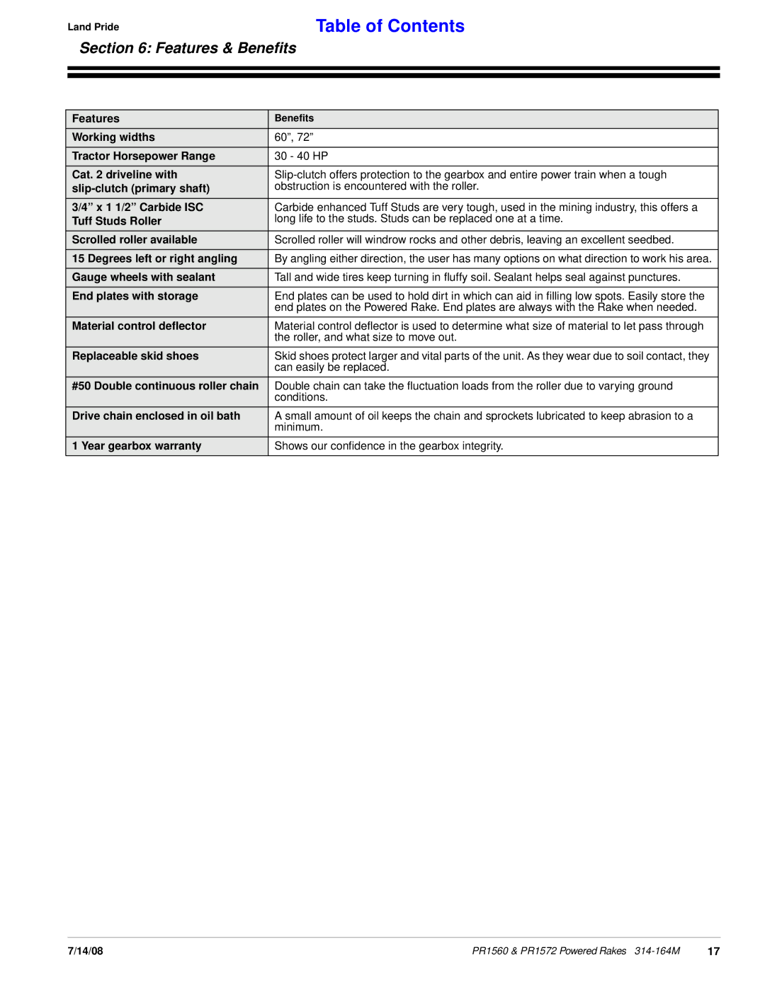 Land Pride PR1560 manual Features & Beneﬁts, End plates with storage 