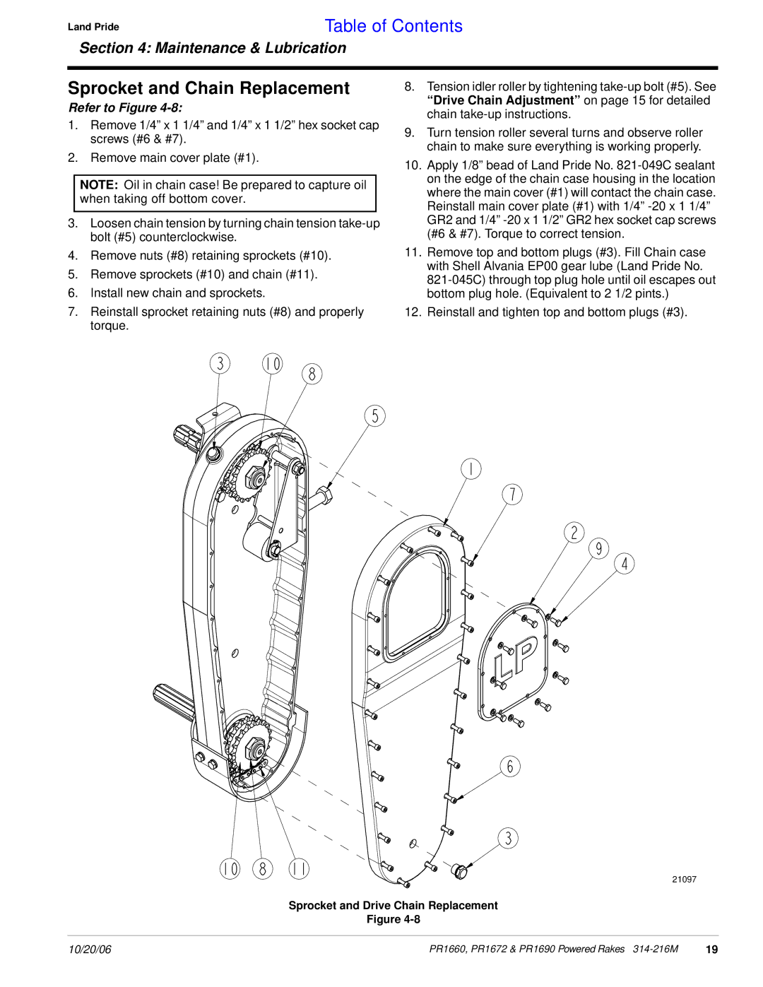 Land Pride PR1672 manual Sprocket and Chain Replacement 