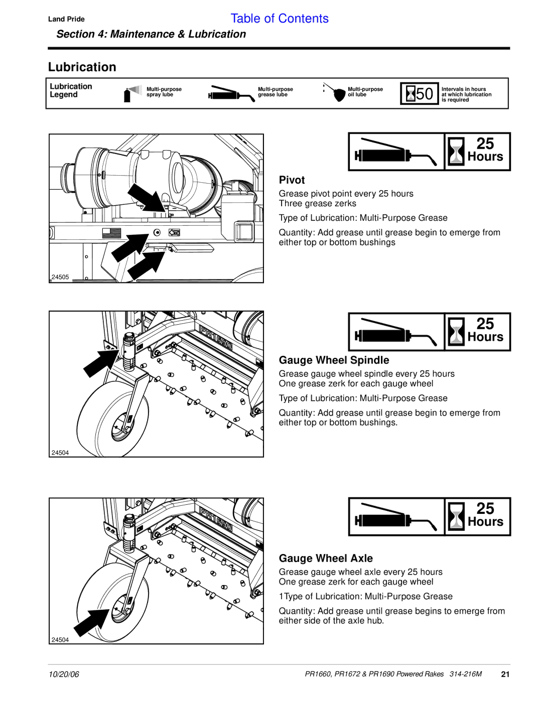 Land Pride PR1672 manual Lubrication, Hours, Pivot, Gauge Wheel Spindle, Gauge Wheel Axle 