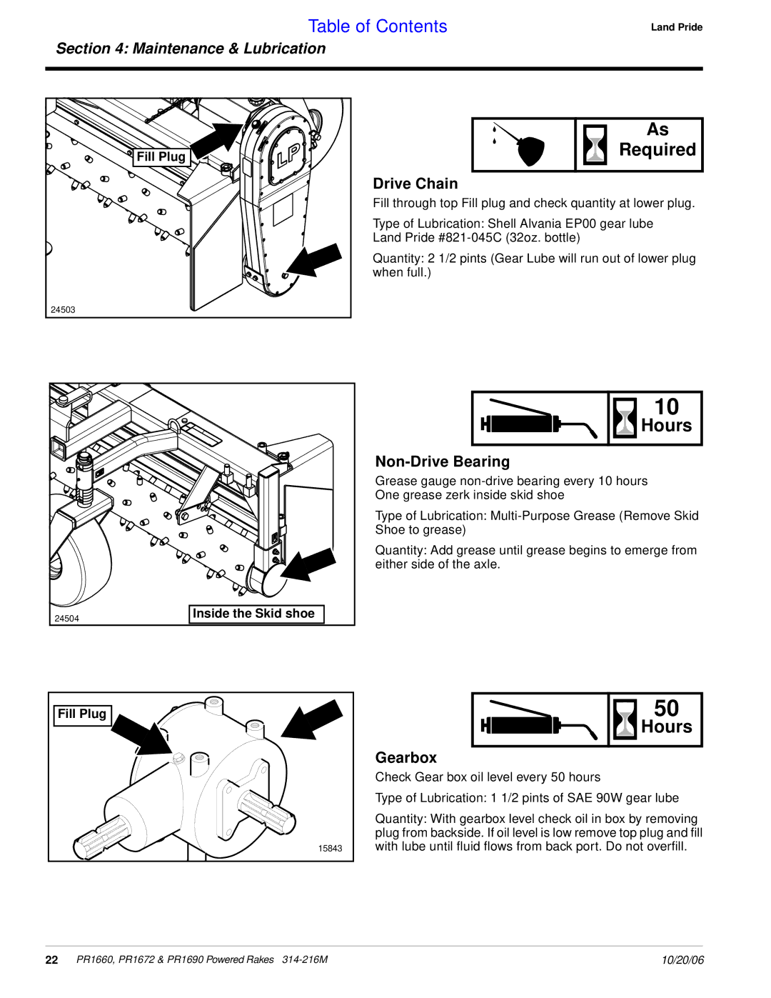 Land Pride PR1672 manual Required, Drive Chain, Non-Drive Bearing, Gearbox, Inside the Skid shoe 