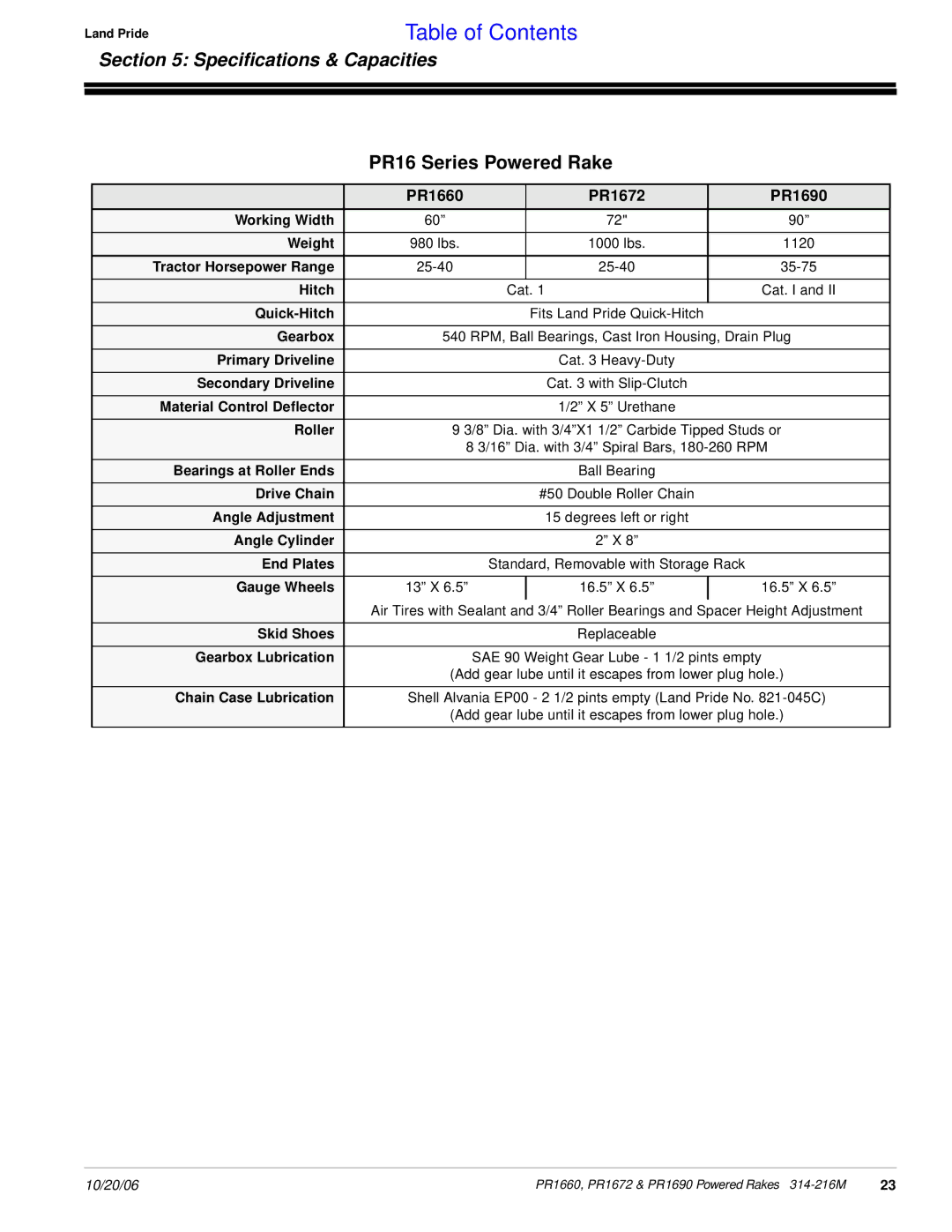 Land Pride manual Speciﬁcations & Capacities, PR16 Series Powered Rake, PR1660 PR1672 PR1690 