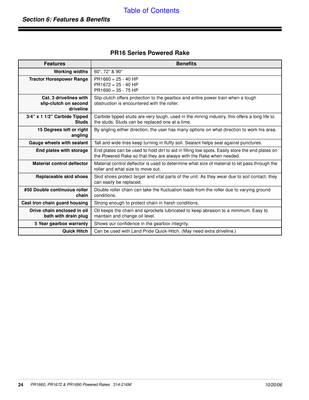 Land Pride PR1672 manual Features & Beneﬁts, Features Benefits 