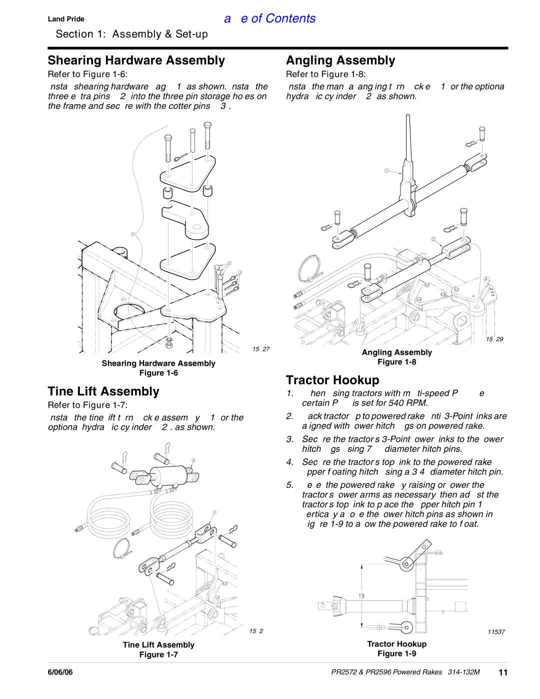 Land Pride PR2572, PR2596 manual Shearing Hardware Assembly, Angling Assembly, Tine Lift Assembly, Tractor Hookup 