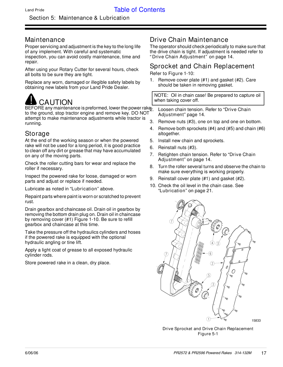 Land Pride PR2572, PR2596 manual Storage, Drive Chain Maintenance, Sprocket and Chain Replacement 