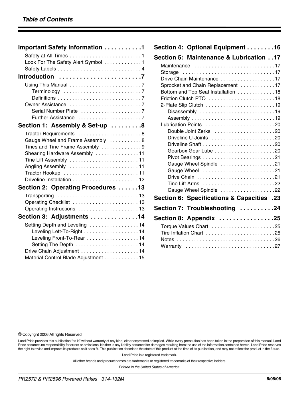 Land Pride PR2596, PR2572 manual Table of Contents 