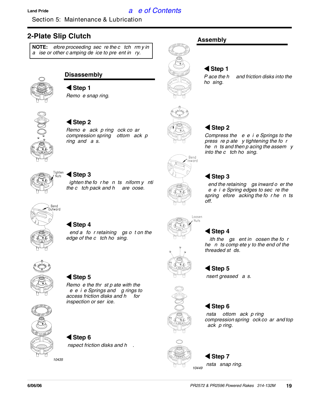 Land Pride PR2572, PR2596 manual Plate Slip Clutch, Assembly Disassembly Step 