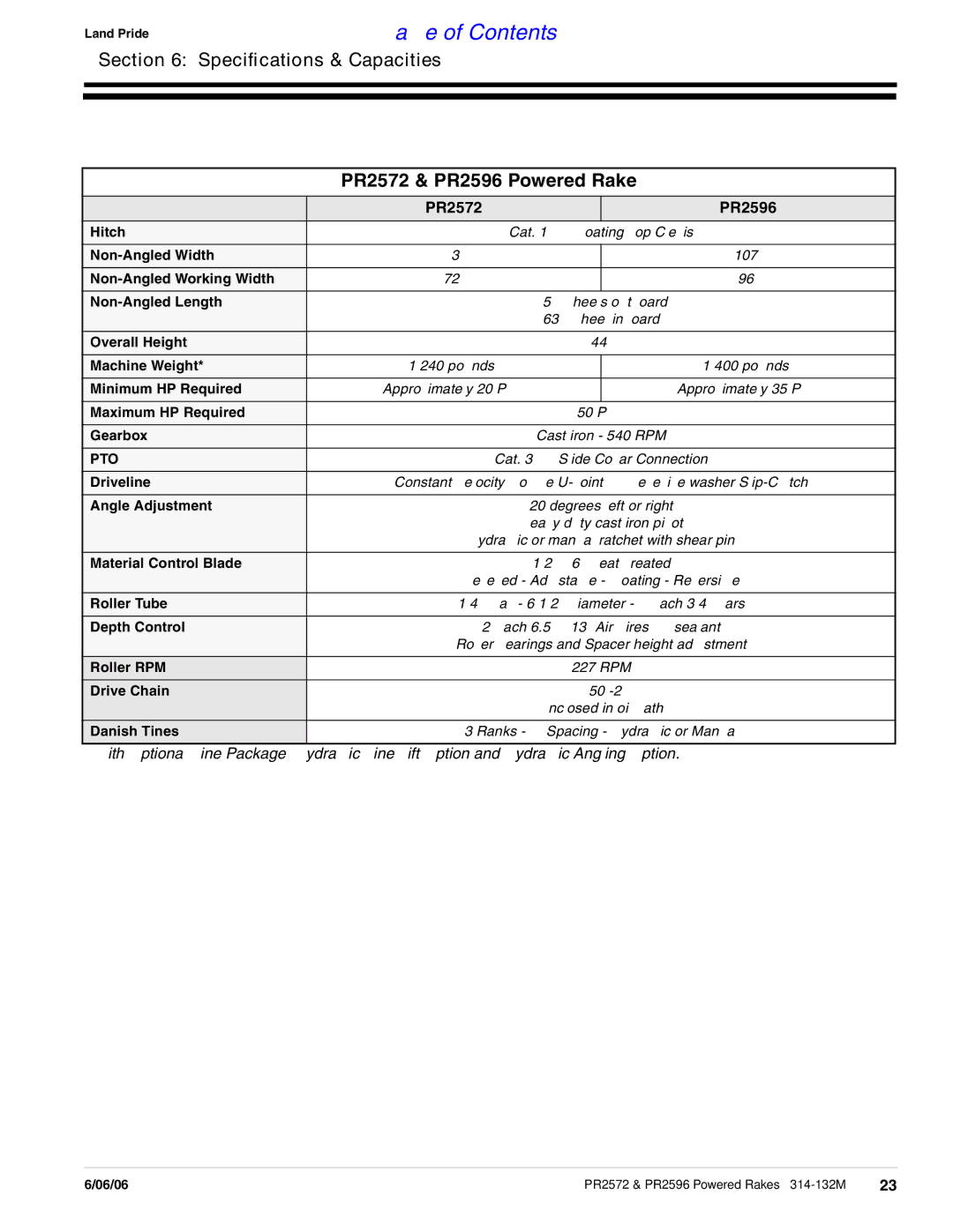 Land Pride manual PR2572 & PR2596 Powered Rake, PR2572 PR2596 