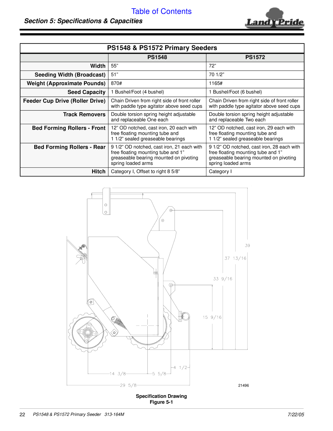 Land Pride manual PS1548 & PS1572 Primary Seeders 