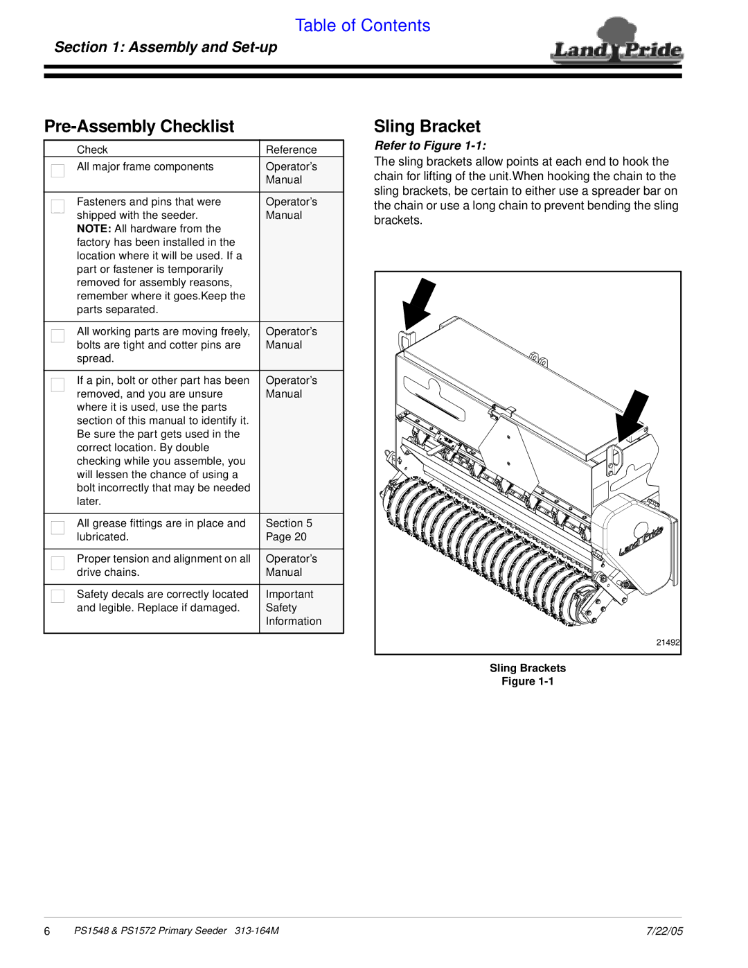 Land Pride PS1548, PS1572 manual Pre-Assembly Checklist, Sling Brackets 