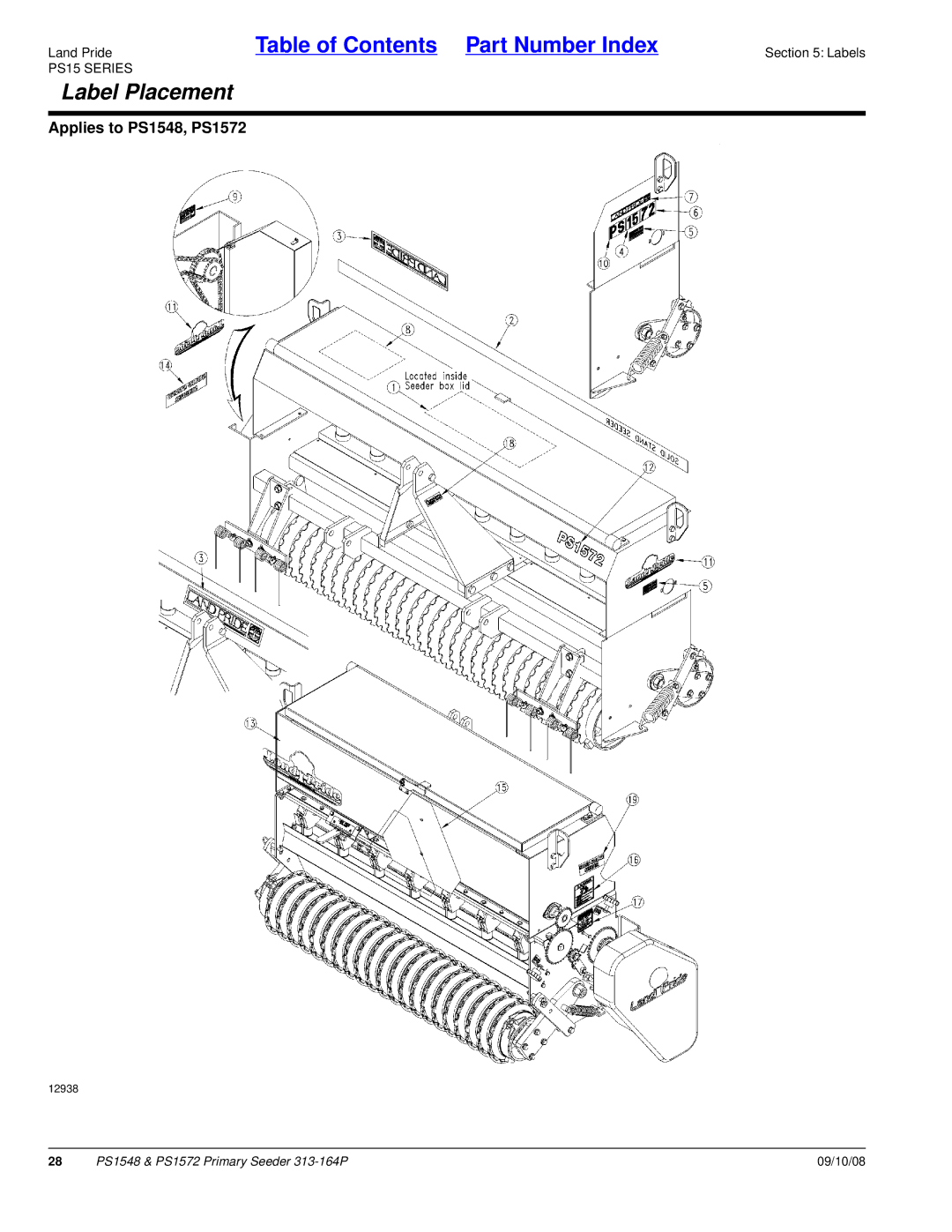 Land Pride PS1548, PS1572 manual Label Placement 