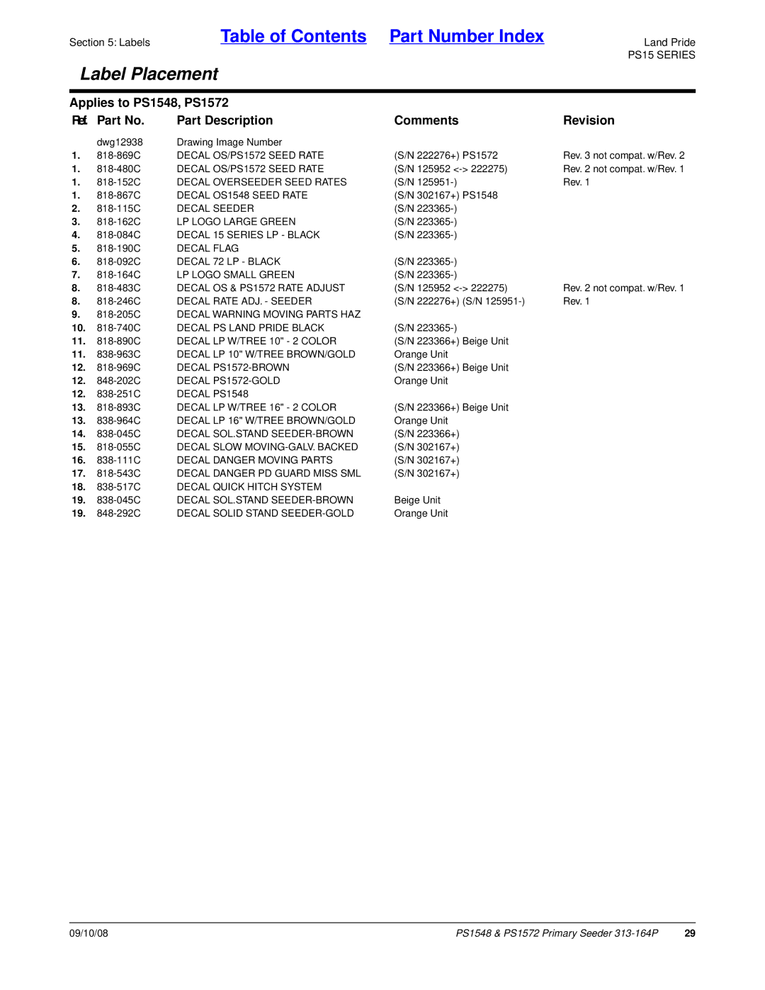 Land Pride Decal OS/PS1572 Seed Rate, Decal Overseeder Seed Rates, Decal OS1548 Seed Rate, Decal Seeder, Decal Flag 