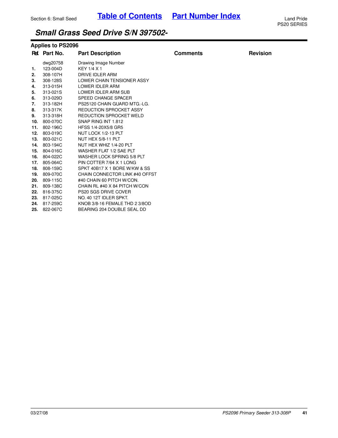 Land Pride PS2096 manual 16 -022C Washer Lock Spring 5/8 PLT, 19 -070C Chain Connector Link #40 Offst 