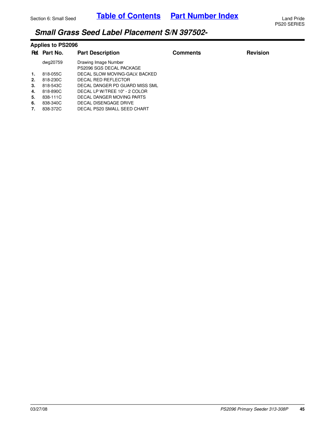 Land Pride manual PS2096 SGS Decal Package 