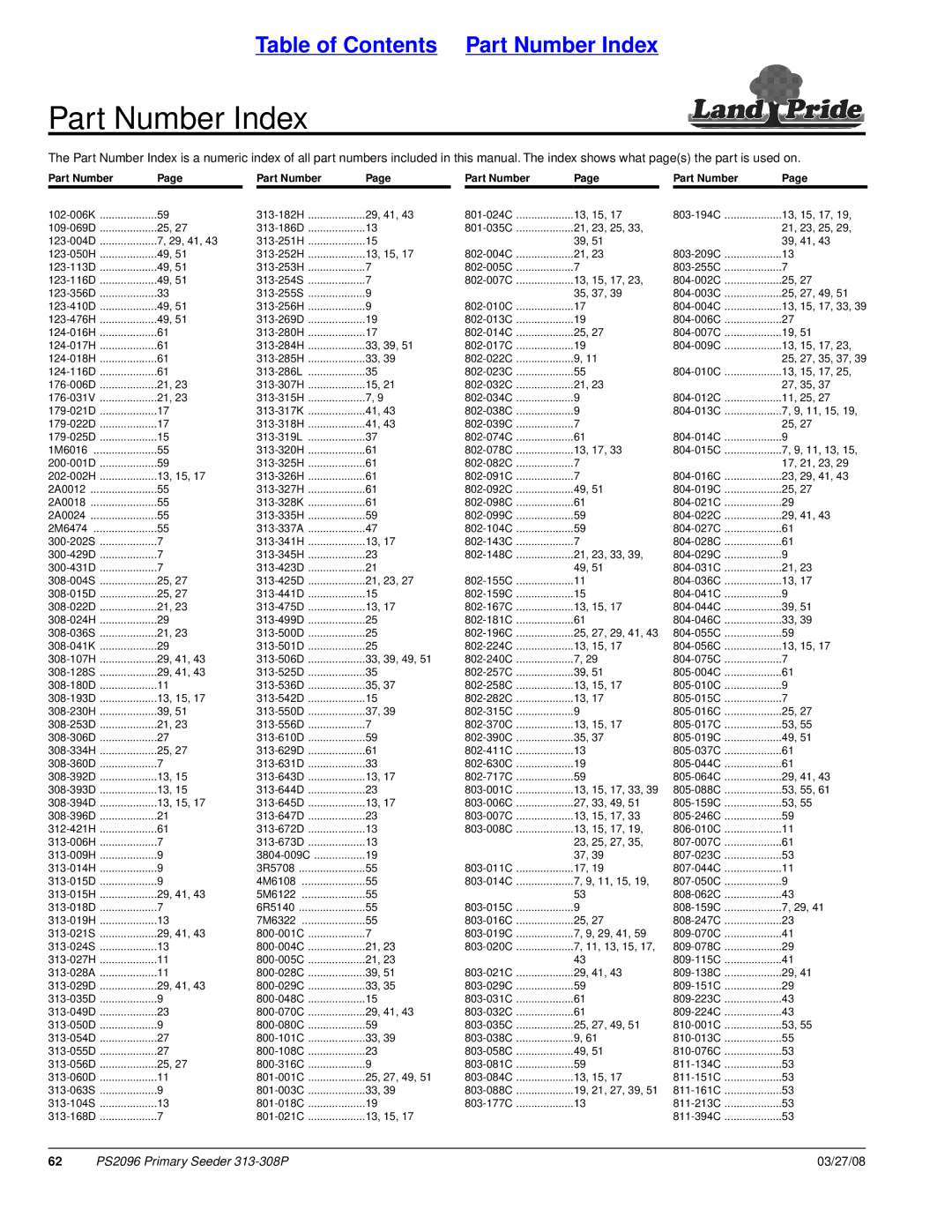 Land Pride PS2096 manual Part Number Index 