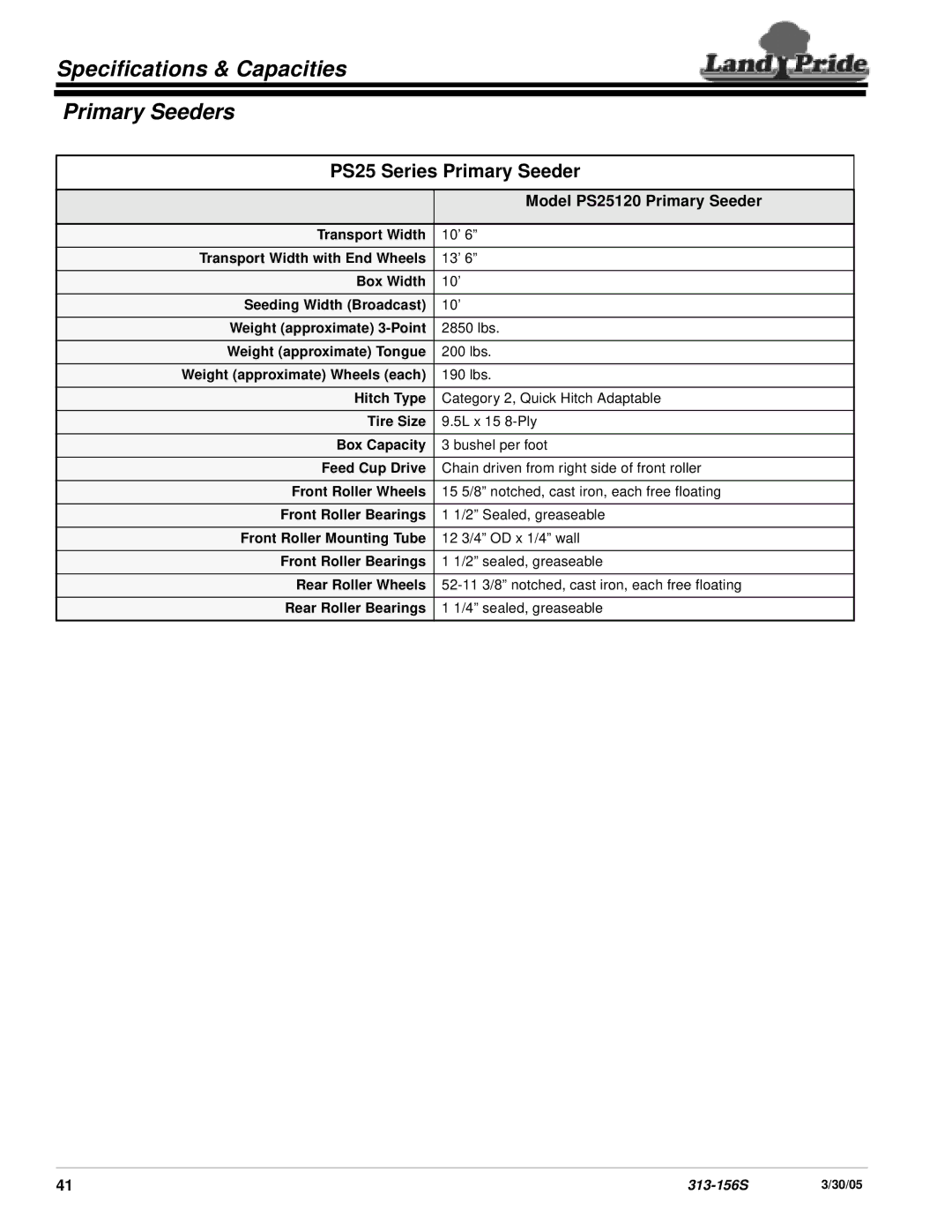 Land Pride specifications Specifications & Capacities Primary Seeders, PS25 Series Primary Seeder 