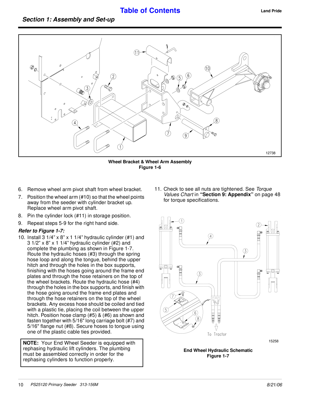 Land Pride PS25120 manual Table of Contents, Assembly and Set-up, Remove wheel arm pivot shaft from wheel bracket 