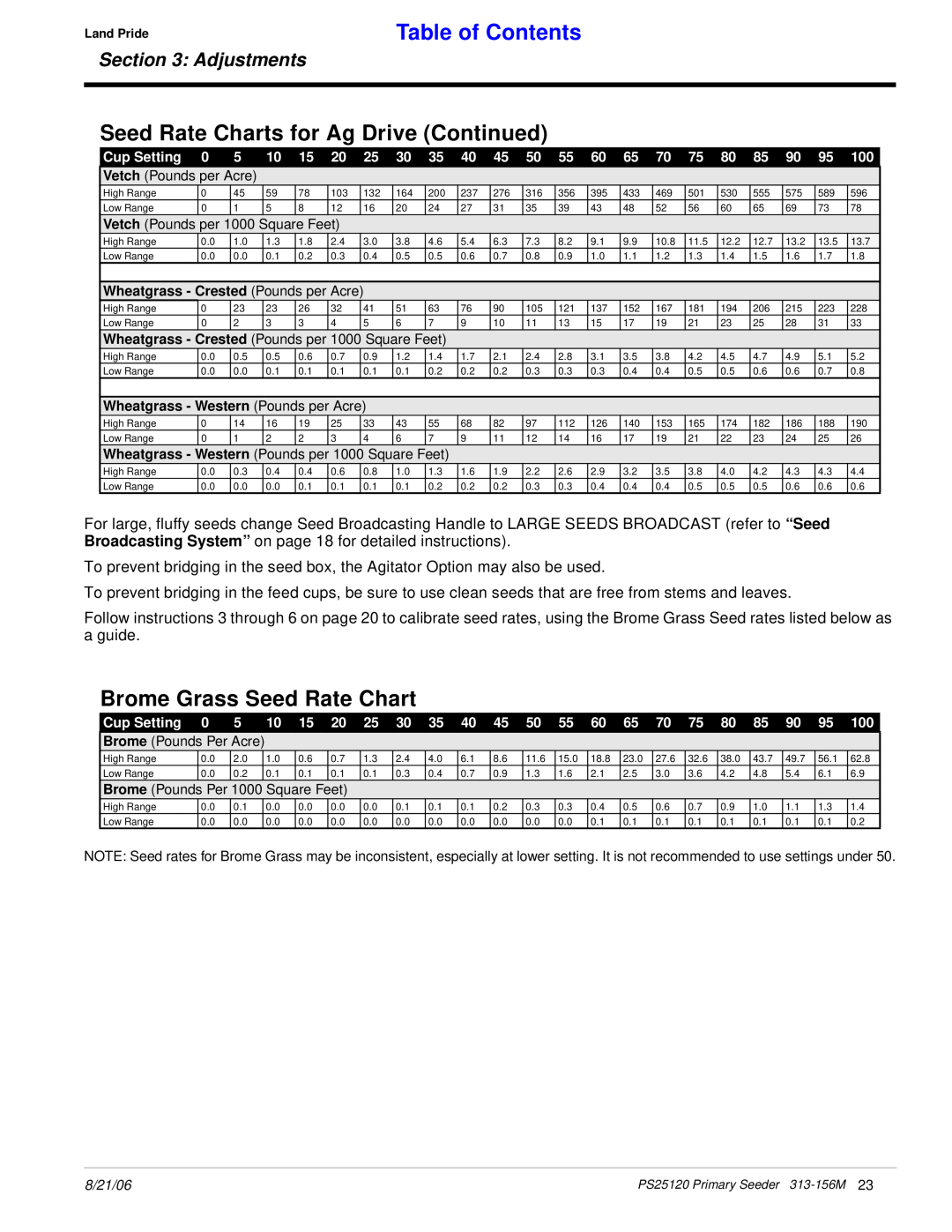 Land Pride PS25120 Brome Grass Seed Rate Chart, Seed Rate Charts for Ag Drive Continued, Table of Contents, Adjustments 