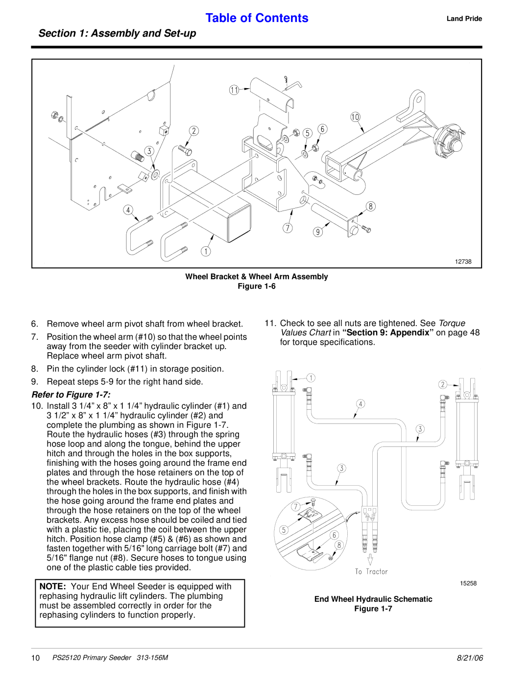 Land Pride PS25120 manual Wheel Bracket & Wheel Arm Assembly, End Wheel Hydraulic Schematic 