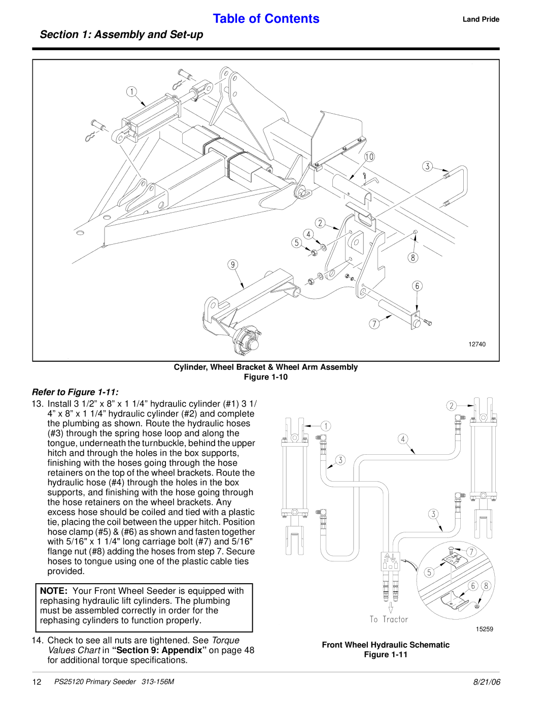 Land Pride PS25120 manual Cylinder, Wheel Bracket & Wheel Arm Assembly, Front Wheel Hydraulic Schematic 