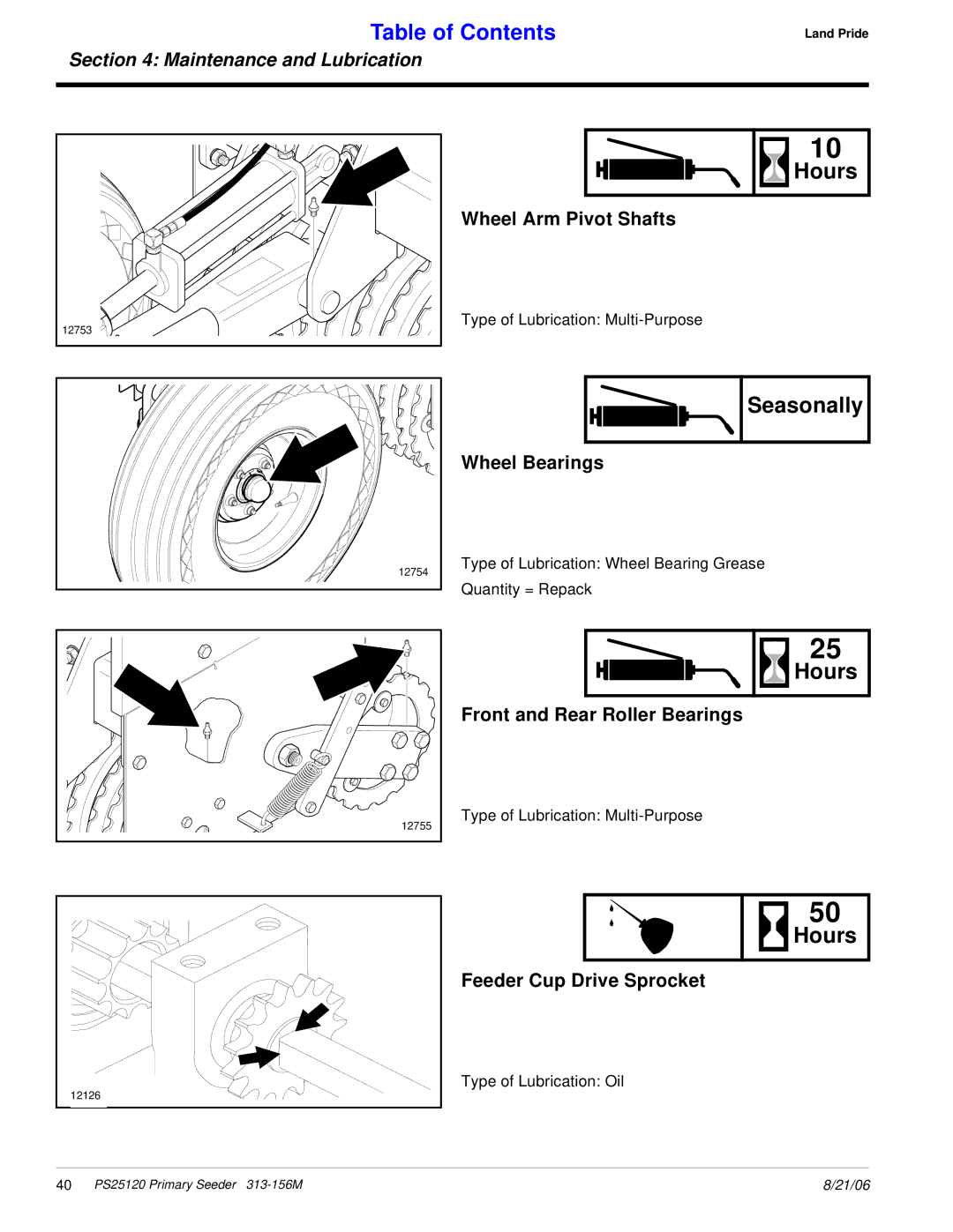 Land Pride PS25120 manual Hours, Seasonally 