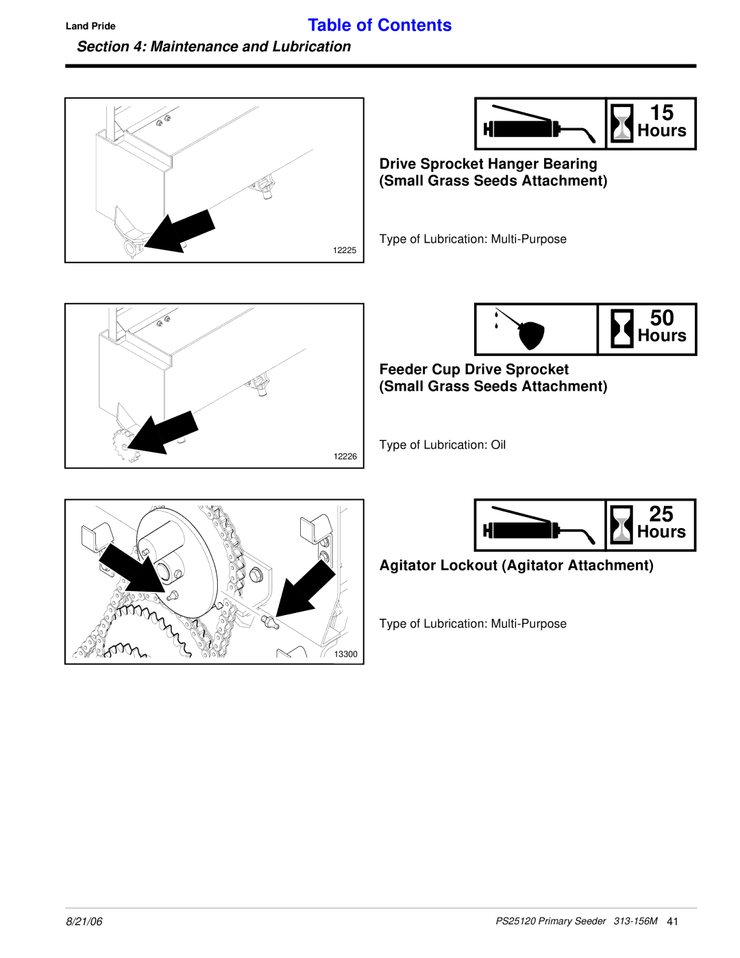 Land Pride PS25120 manual Drive Sprocket Hanger Bearing Small Grass Seeds Attachment, Agitator Lockout Agitator Attachment 