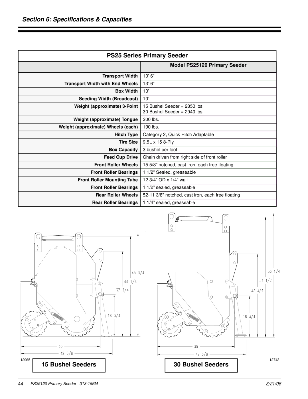 Land Pride PS25120 manual PS25 Series Primary Seeder, Bushel Seeders 