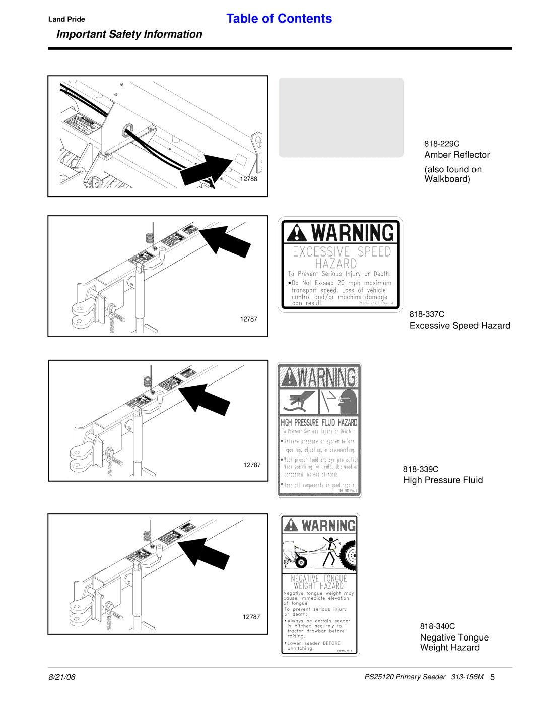 Land Pride PS25120 manual 818-229C, 818-337C, 818-339C, 818-340C 