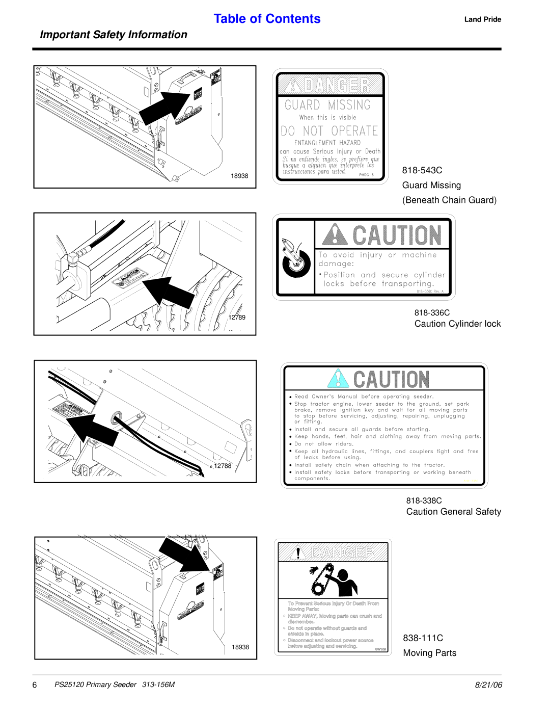 Land Pride PS25120 manual 818-338C 