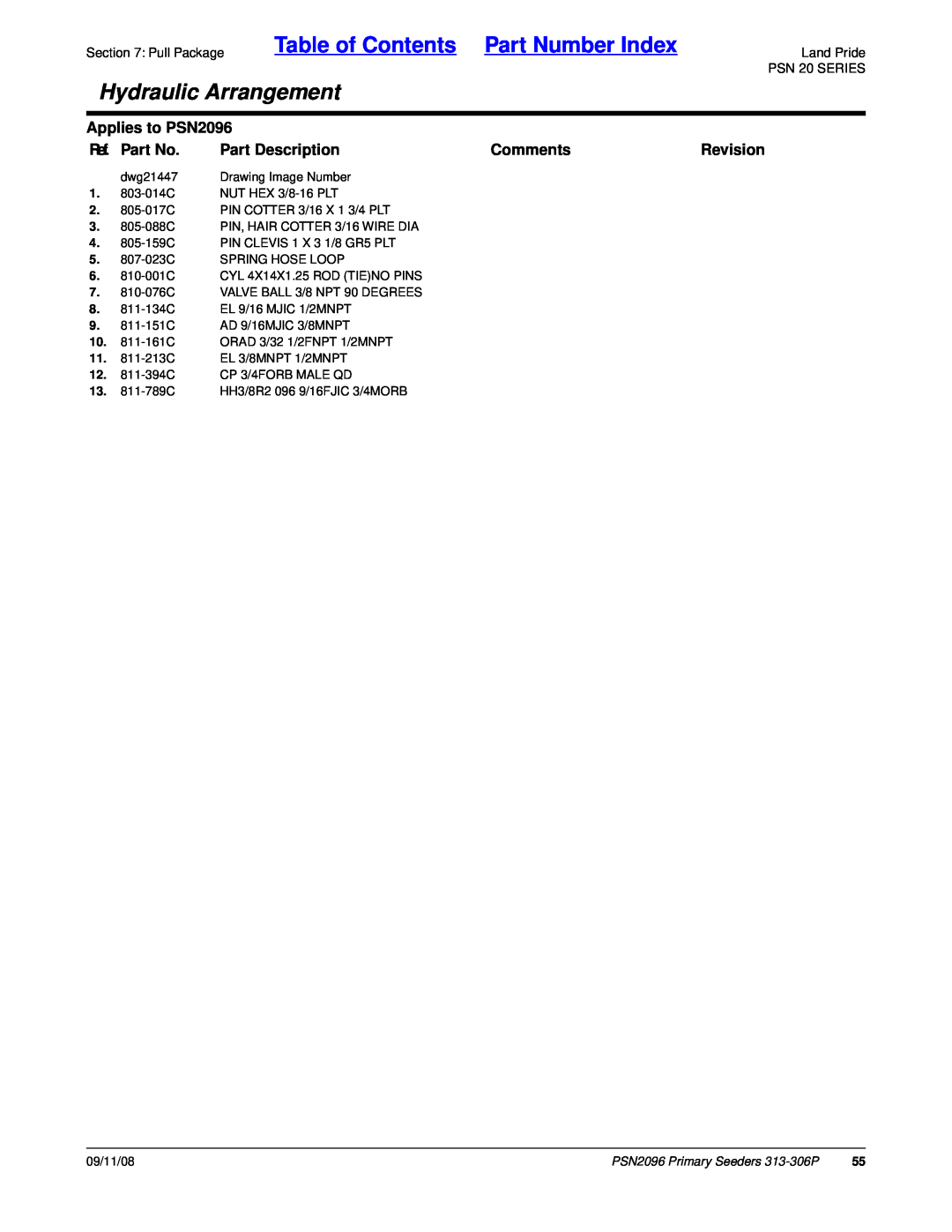 Land Pride 20583 Table of Contents Part Number Index, Hydraulic Arrangement, Applies to PSN2096, Ref. Part No, Comments 
