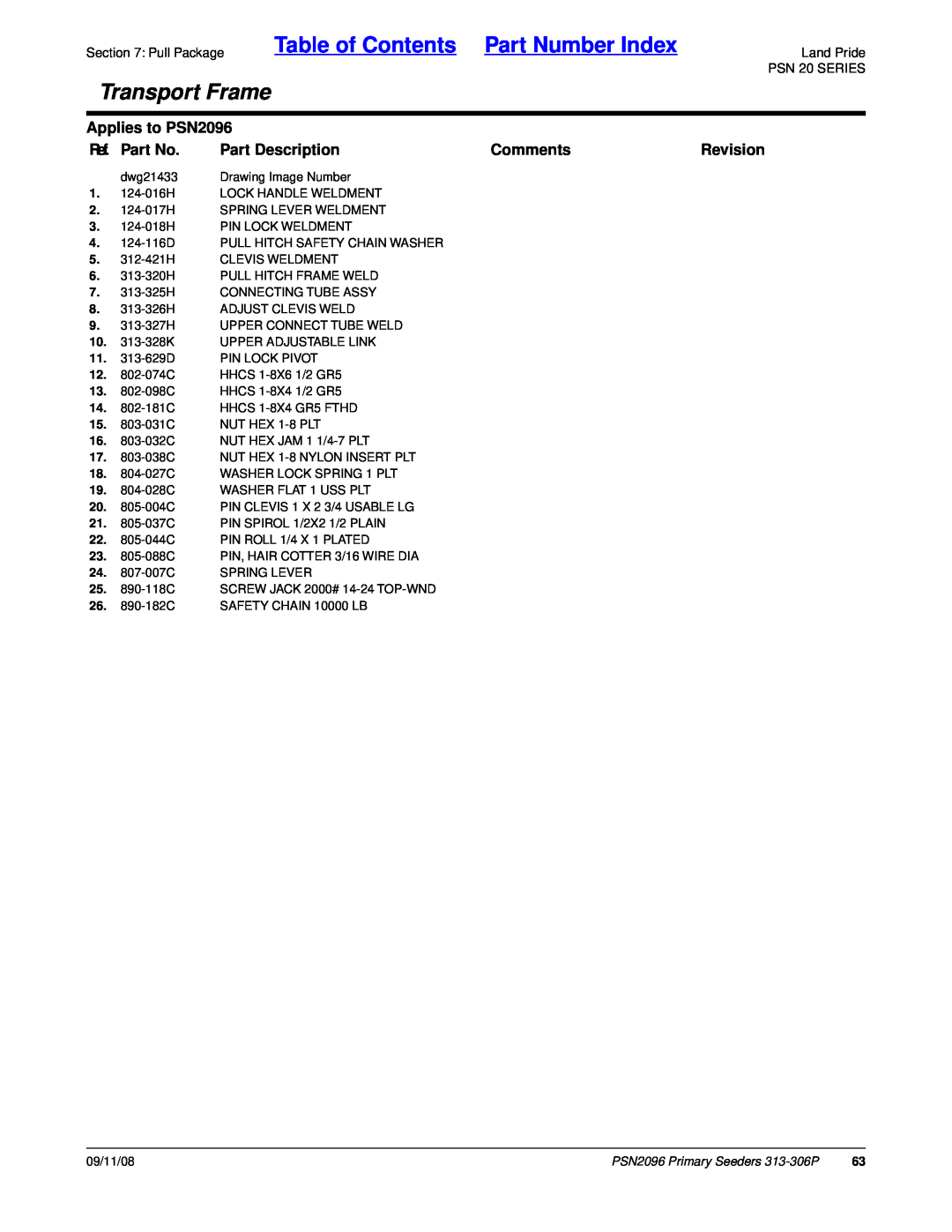 Land Pride Table of Contents Part Number Index, Transport Frame, Applies to PSN2096, Ref. Part No, Part Description 