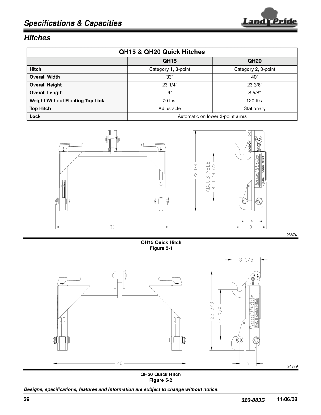 Land Pride specifications Specifications & Capacities Hitches, QH15 & QH20 Quick Hitches, 320-003S, 11/06/08, 23 1/4” 