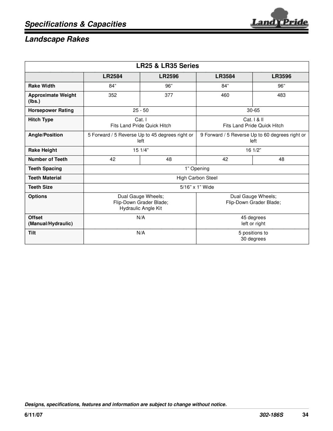 Land Pride LR3584, R3596, LR2584 specifications Specifications & Capacities Landscape Rakes, LR25 & LR35 Series, 11/07 