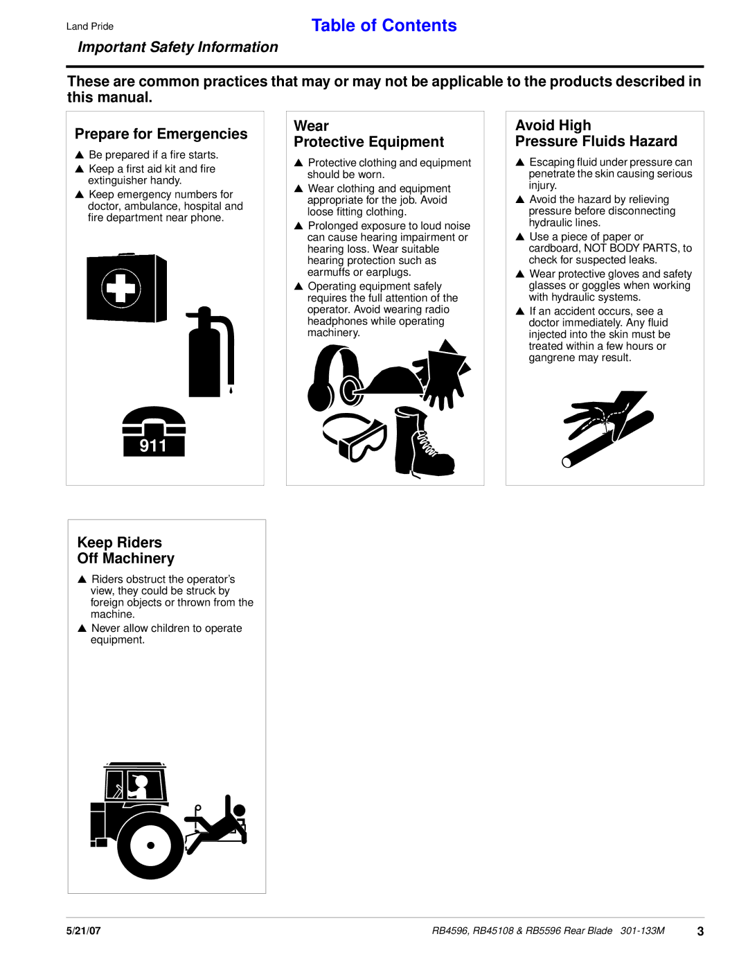 Land Pride RB45108, RB5596, RB4596 Wear Protective Equipment, Avoid High Pressure Fluids Hazard, Keep Riders Off Machinery 