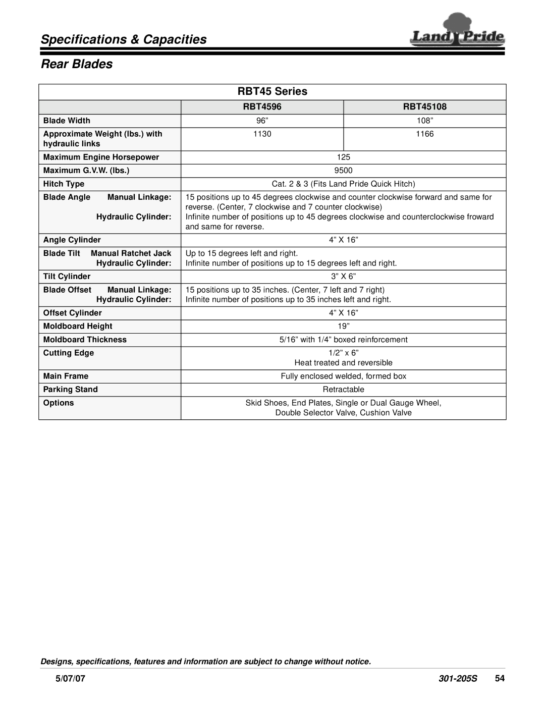 Land Pride specifications Specifications & Capacities Rear Blades, RBT45 Series, RBT4596 RBT45108, 07/07 