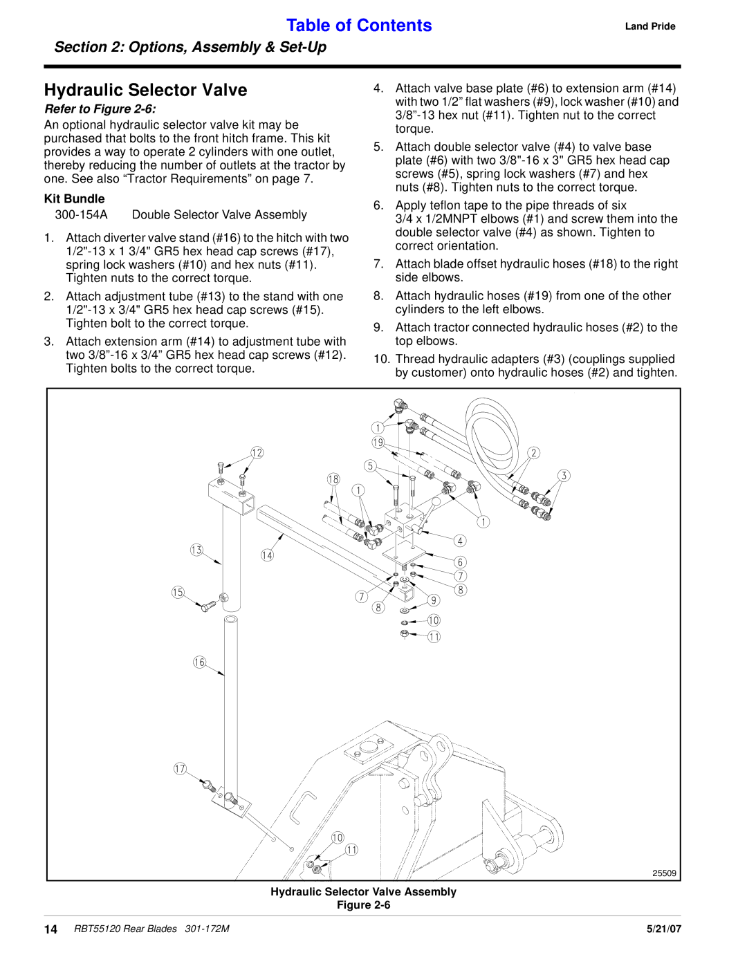 Land Pride RBT55120 manual Hydraulic Selector Valve, Kit Bundle 