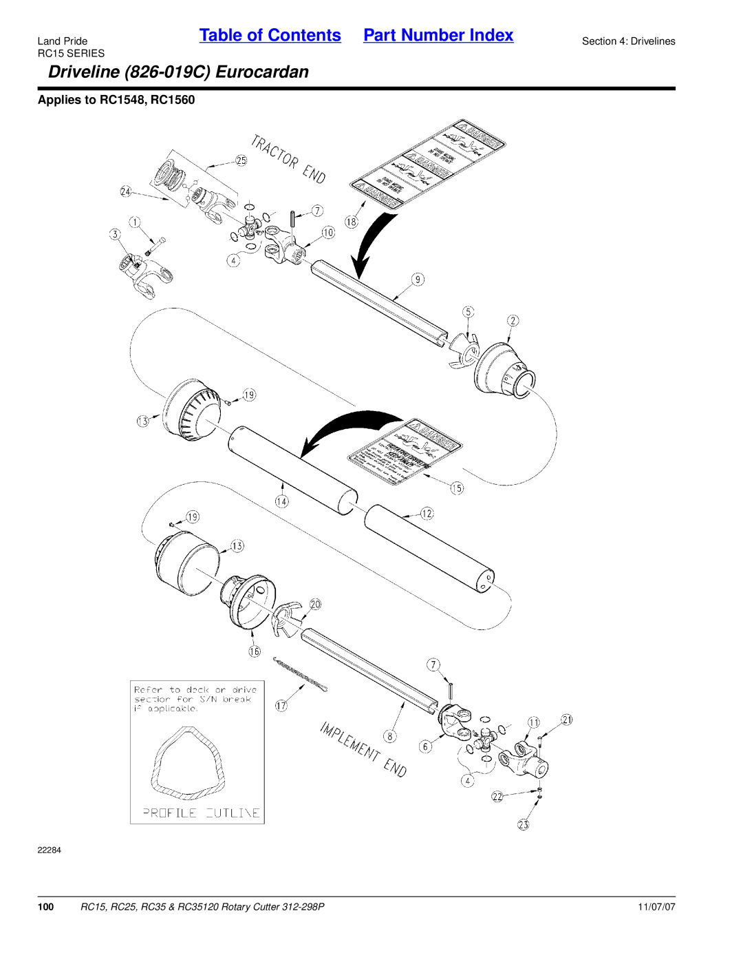 Land Pride RC35120, RC25, RC15 manual Driveline 826-019C Eurocardan 