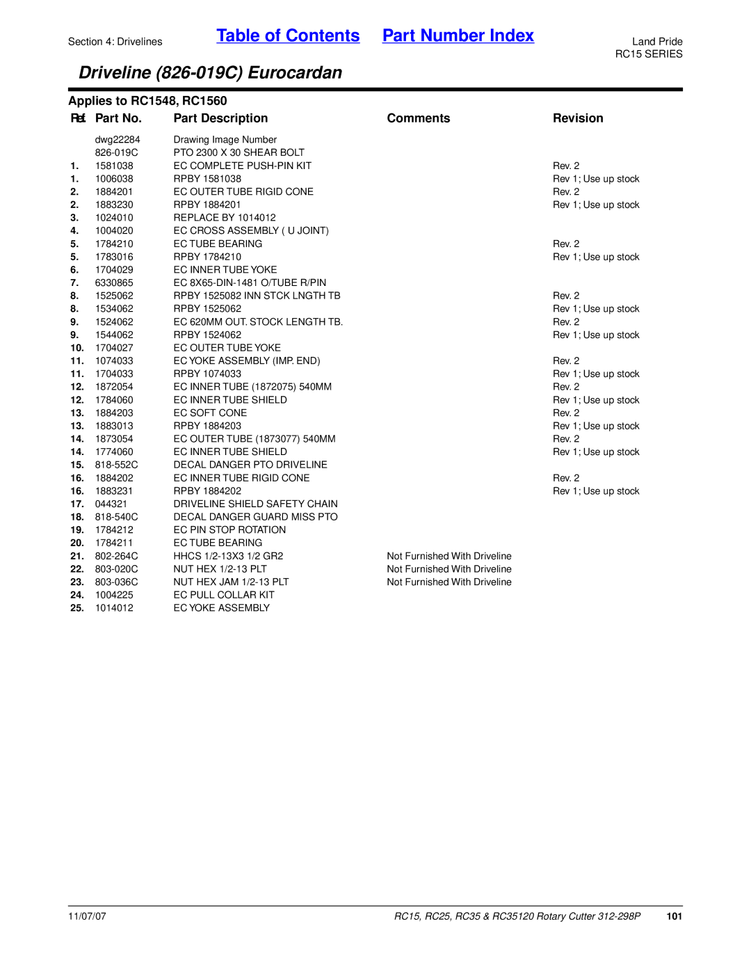 Land Pride RC35120, RC25 EC Complete PUSH-PIN KIT, EC Outer Tube Rigid Cone, EC Cross Assembly U Joint, EC Tube Bearing 