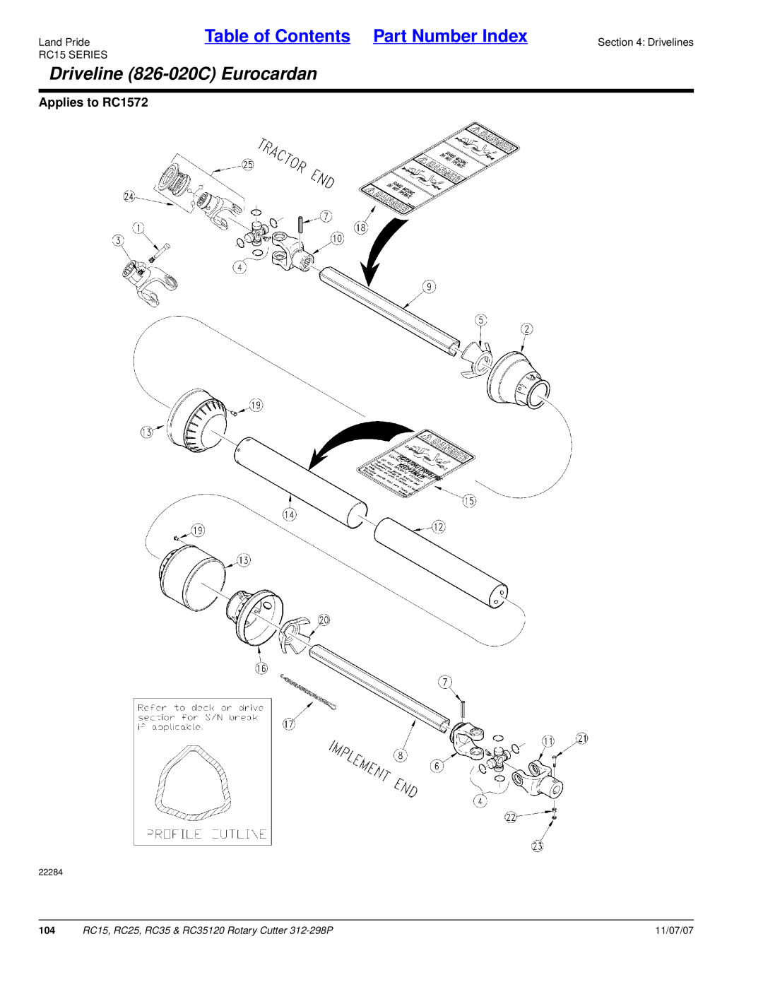 Land Pride RC35120, RC25, RC15 manual Driveline 826-020C Eurocardan 