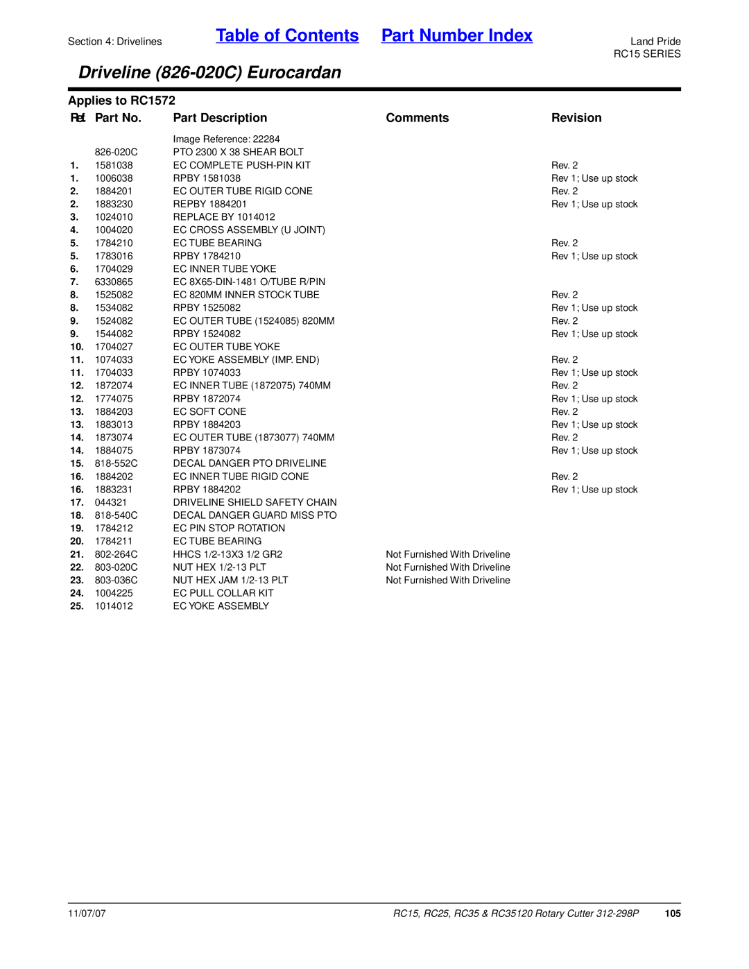 Land Pride RC35120, RC25, RC15 manual PTO 2300 X 38 Shear Bolt, EC 820MM Inner Stock Tube 