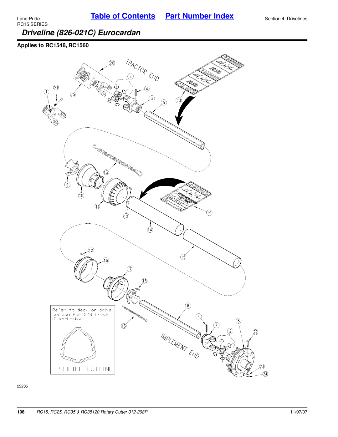 Land Pride RC35120, RC25, RC15 manual Driveline 826-021C Eurocardan 