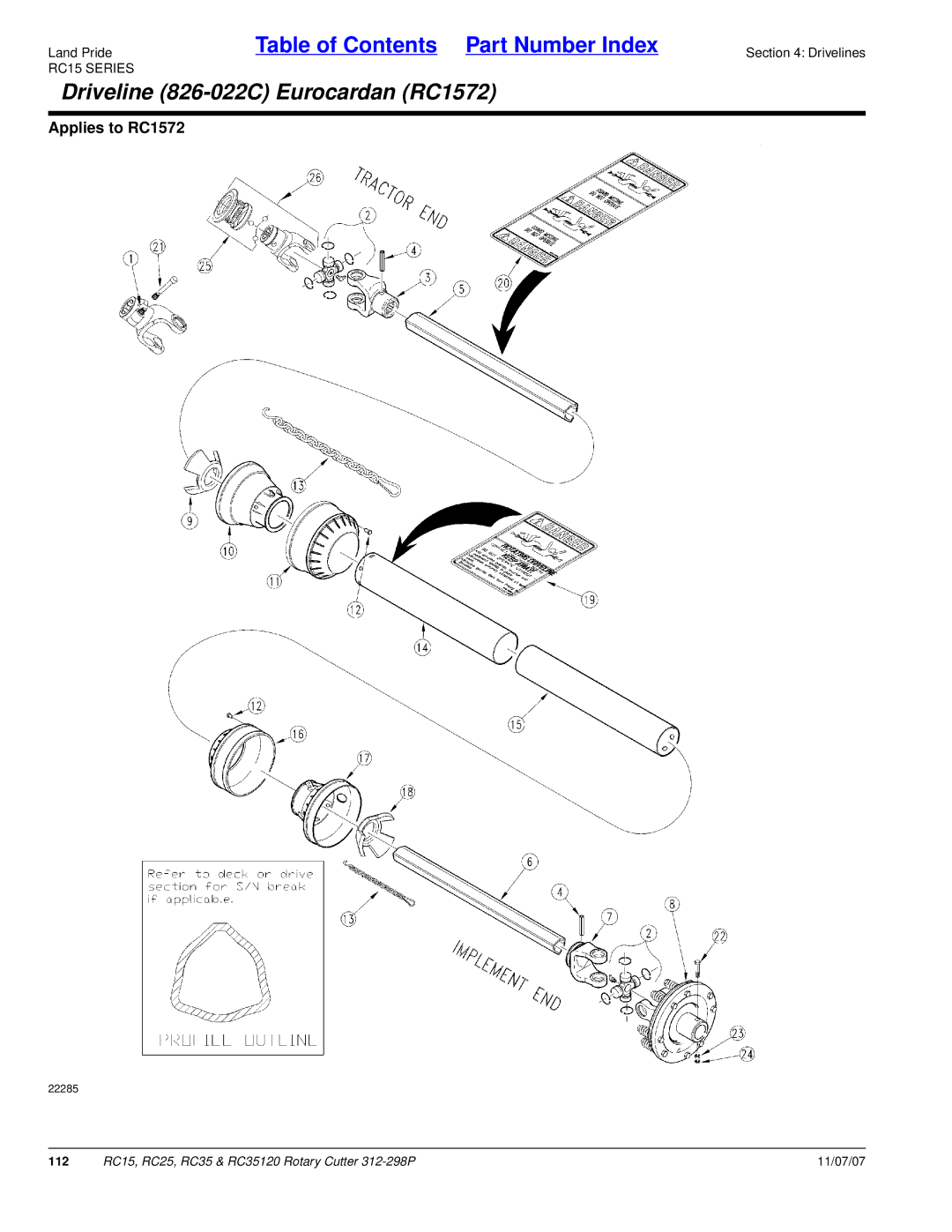 Land Pride RC35120, RC25 manual Driveline 826-022C Eurocardan RC1572 