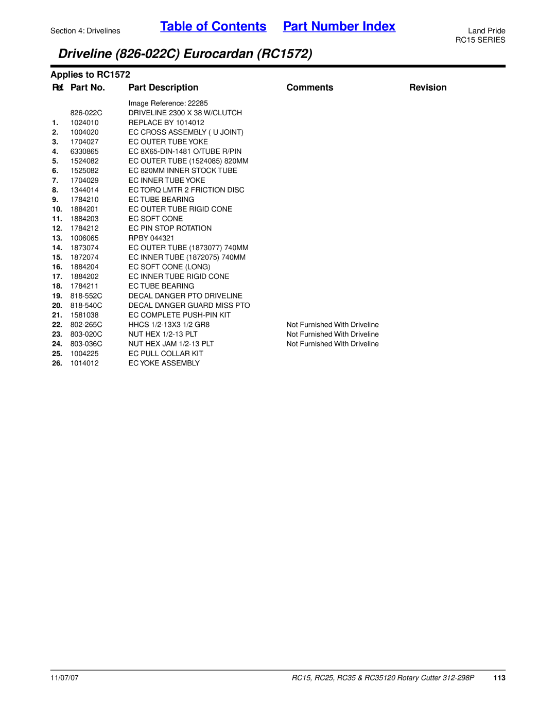 Land Pride RC35120, RC25, RC15 manual 113 