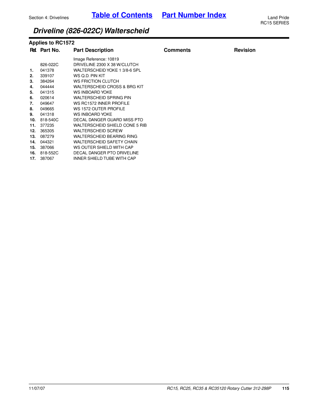 Land Pride RC15, RC35120, RC25 manual 115 