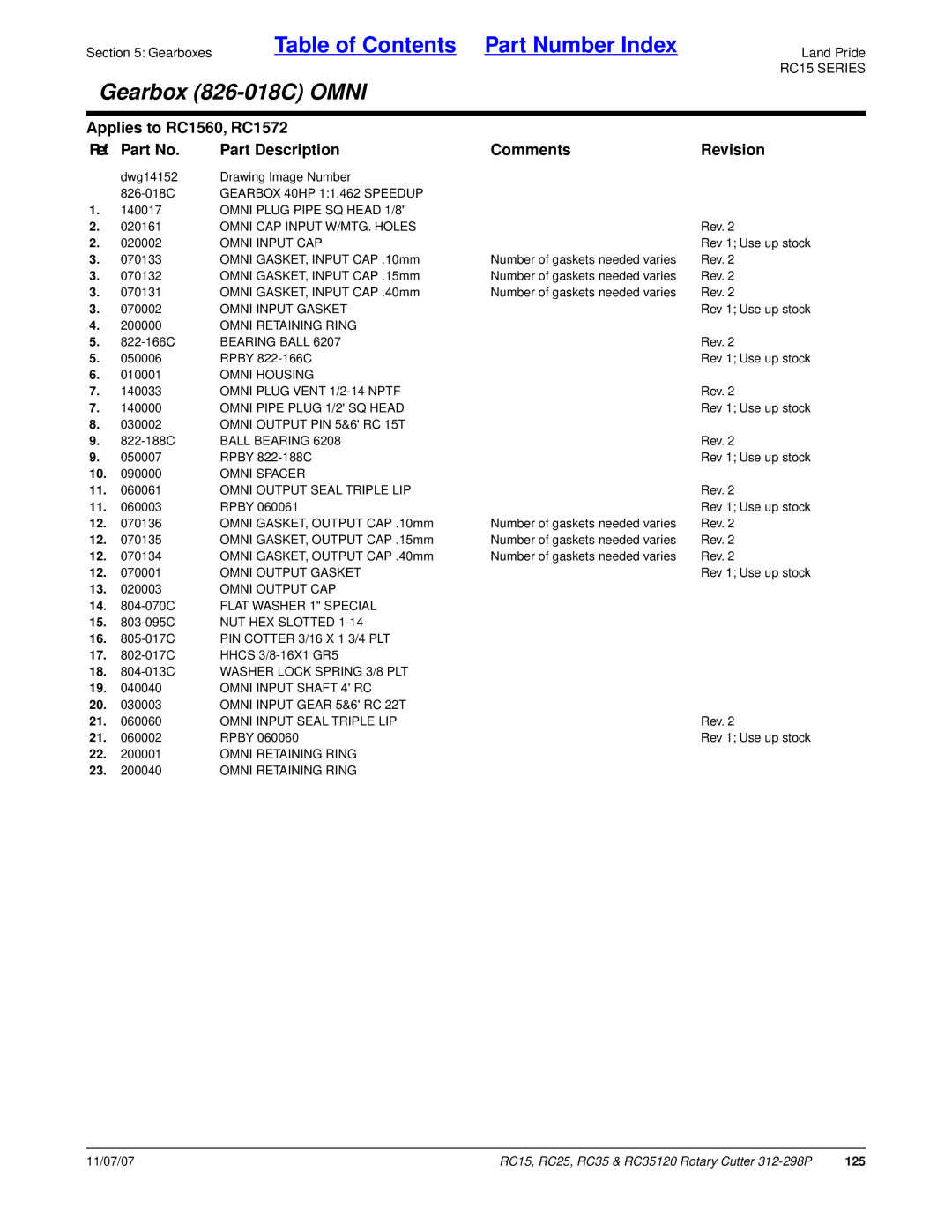 Land Pride RC35 Omni CAP Input W/MTG. Holes, Omni Input Gasket, Omni Plug Vent 1/2-14 Nptf, Omni Output PIN 5&6 RC 15T 